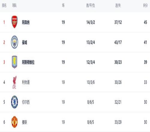 海星体育直,播平台,资讯,海星体育直播在线,海星体育直播tv官网,海星体育直播app下载,海星体育直播平台