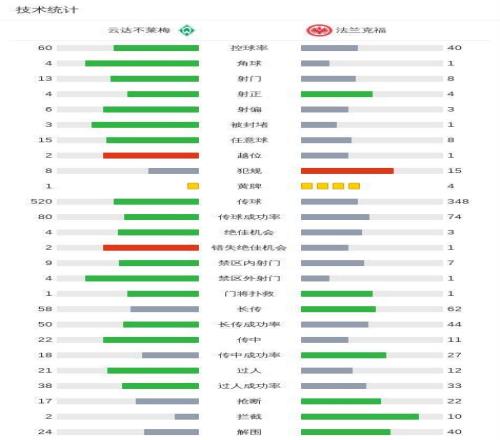 异星级速度,场赛事狂轰,海星体育直播平台,海星体育直播在线,海星体育直播tv官网,海星体育直播app下载,海星体育直播平台