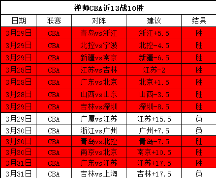 巴赫调侃拜,仁有望欧冠,夺冠,海星体育直播在线,海星体育直播tv官网,海星体育直播app下载,海星体育直播平台