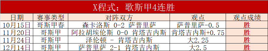传奇后卫强,势加盟,雄鹿官方宣,海星体育直播在线,海星体育直播tv官网,海星体育直播app下载,海星体育直播平台