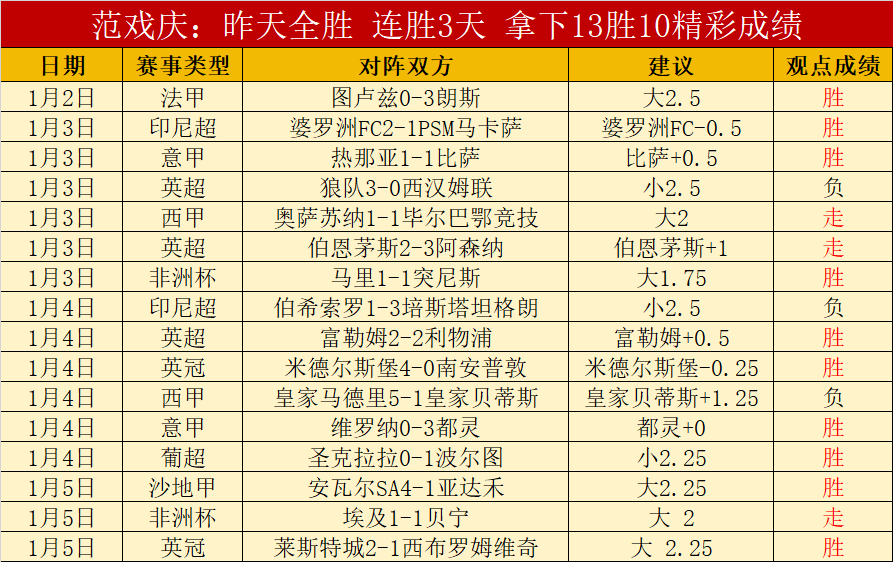 分钟亮相即,离场,拉维亚引众,海星体育直播在线,海星体育直播tv官网,海星体育直播app下载,海星体育直播平台