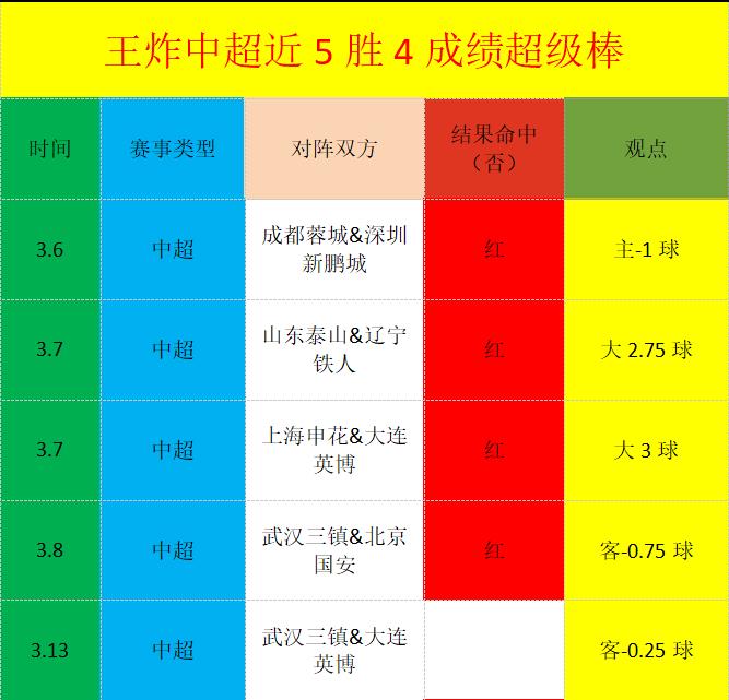 大乐透期号,专家推荐,图库曼竞技,海星体育直播在线,海星体育直播tv官网,海星体育直播app下载,海星体育直播平台