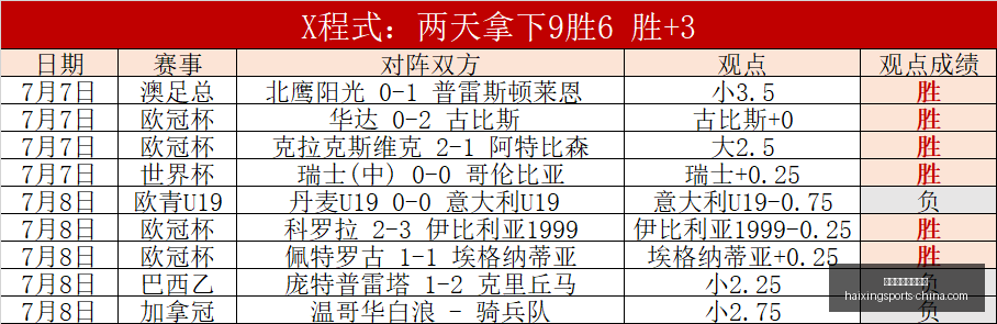 海星体育直,播平台,海星体育直播平台,海星体育直播平台官网,海星体育直播,海星体育下载,海星体育赛事,海星体育平台