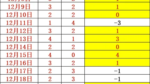 海星体育直播平台 资讯 104952 2h7