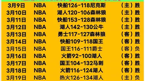 35岁维尔贝克刷新英超单赛季进球纪录，11球领跑30场赛事