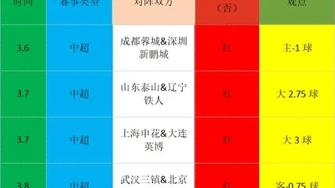 大乐透期号专家推荐：图库曼竞技客场分析阿根廷青年人前景